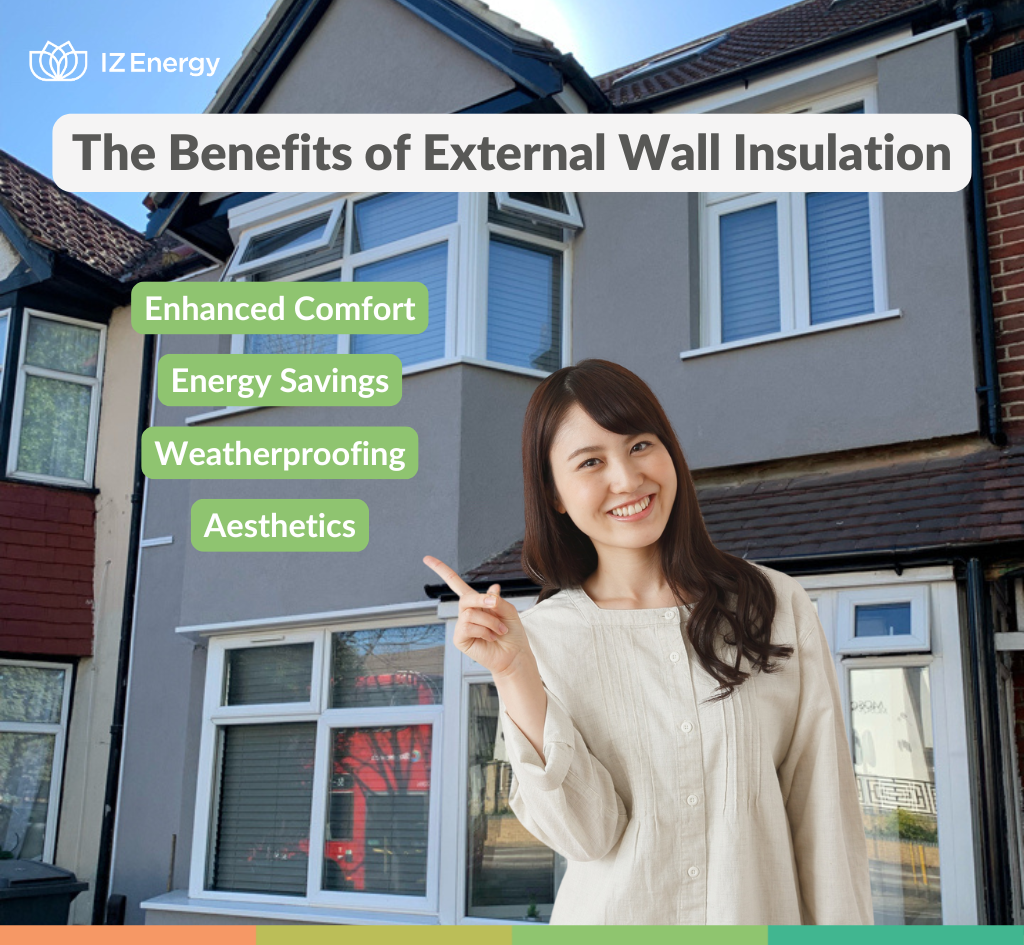 All About External Wall Insulation - IZ Energy